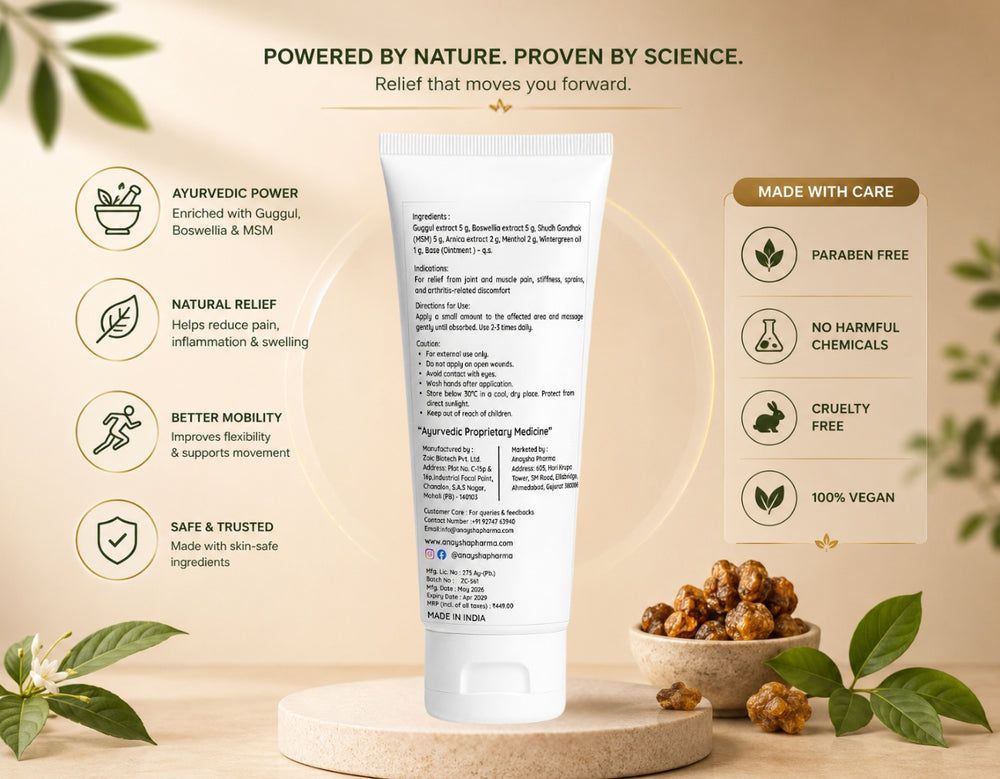 Joint Relaxant Cream