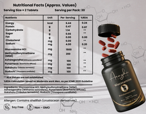 Anaysha Pharma Glucosamine